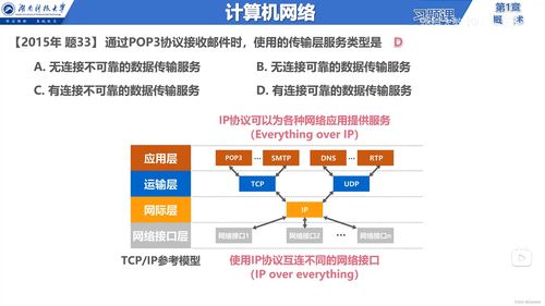 計算機網絡與互聯網信息服務概述