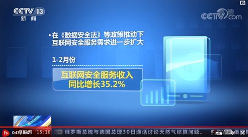 2月份我國規模以上互聯網企業業務收入同比增長5.1%，互聯網信息服務表現穩健