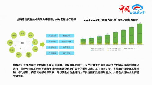 溫度信息科技服務 中山市的中國溫度云信息超市與信息技術(shù)咨詢