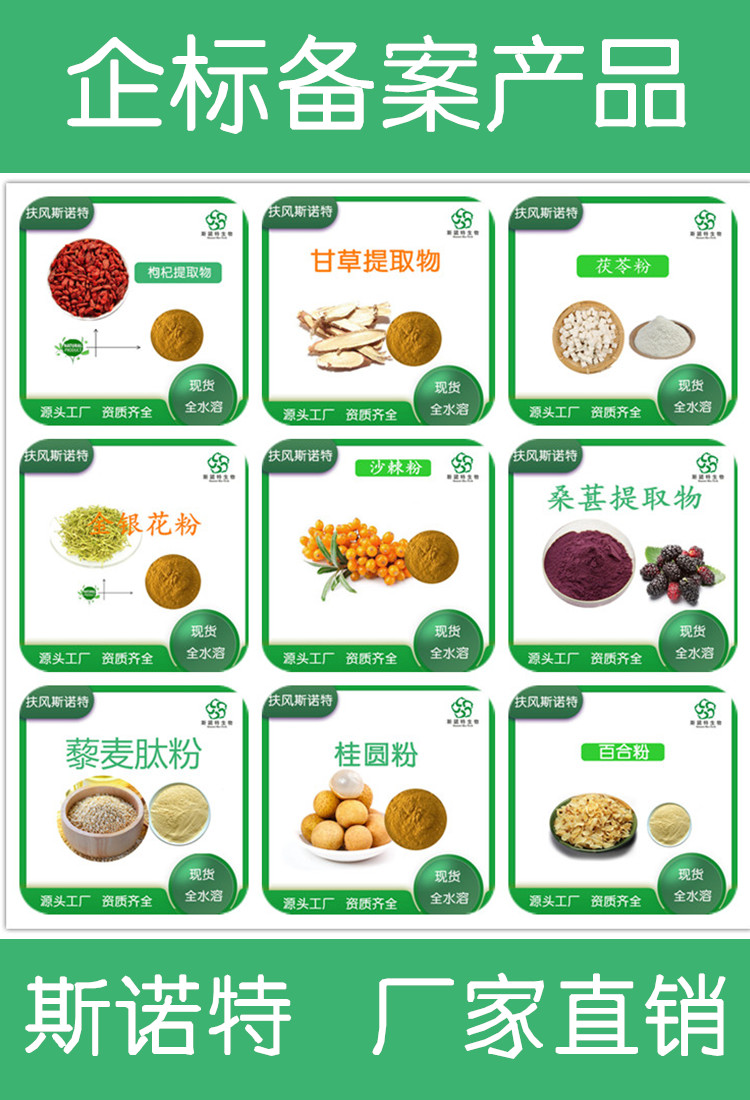 茯苓提取物與龍眼的協同健康應用 全水溶食品原料的前景分析